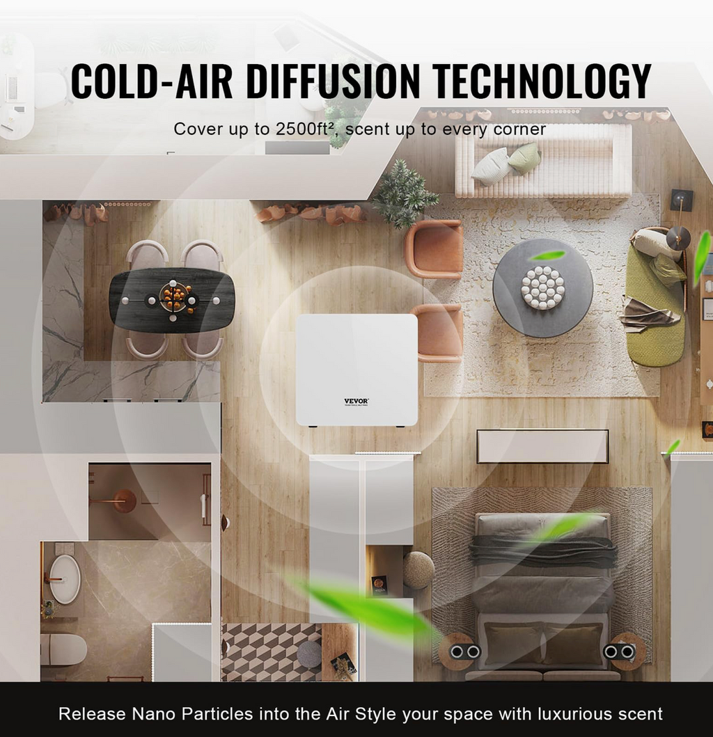 Scent Air Machine for Home, 480ML with Cold Air Technology, Waterless Smart Essential Oil Diffuser, Cover Up to 2500 Sq.Ft for Large Room, Hotel, Spa, Business Office